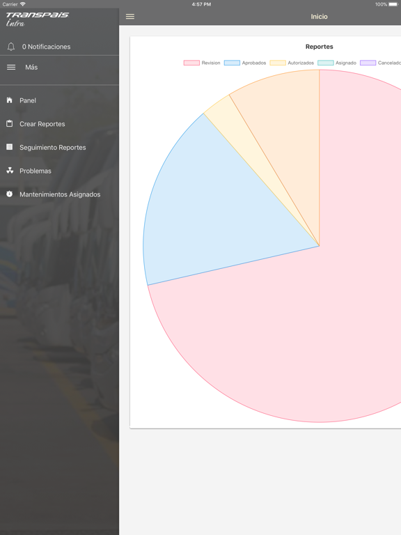 Screenshot #6 pour Transpais Infra