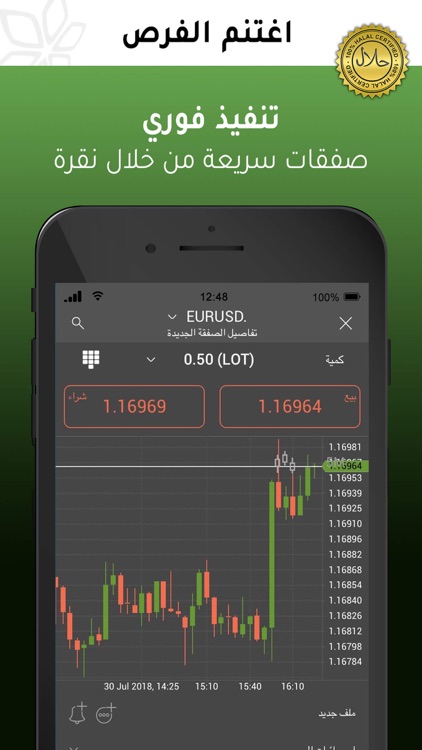 Netotrade  لتداول العملات وأسه screenshot-5