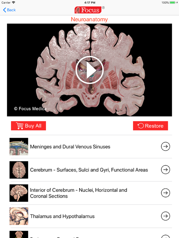 NEUROANATOMY - Digital Anatomyのおすすめ画像2