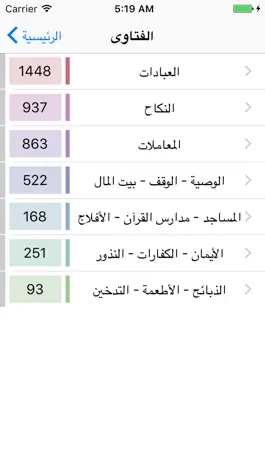 Game screenshot Fatawa apk