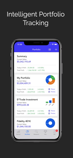 Stock options app