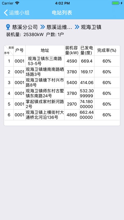 户用光伏维修 screenshot-3