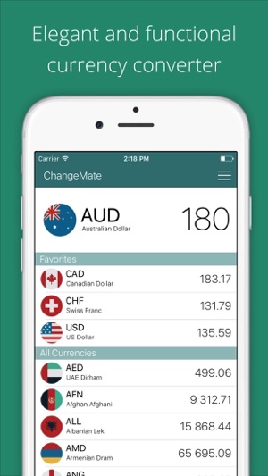ChangeMate: Currency Converter