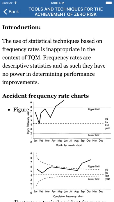 Total Quality Management screenshot 3