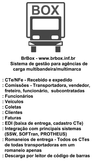BrBox Agências(圖1)-速報App