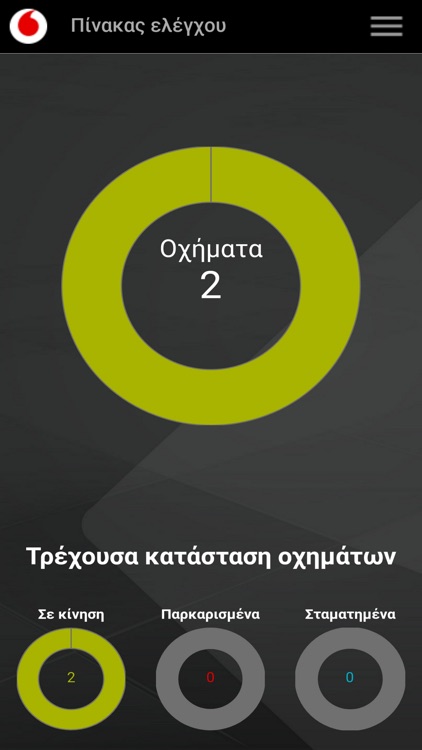Vodafone IoT Fleet Control