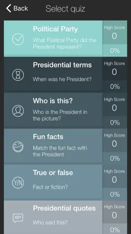 Game screenshot United States Presidents Quiz apk
