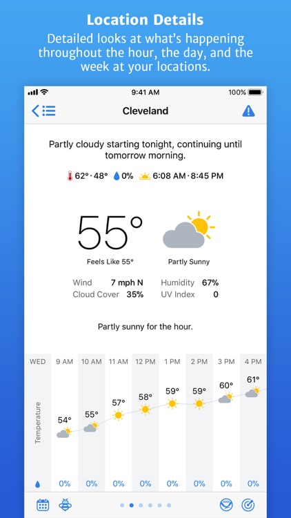 Partly Sunny