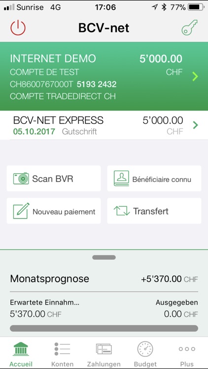 BCV