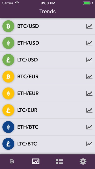 CryptoCoins 10k screenshot 2