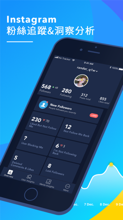 内容提要 如何追踪&分析你的instagram粉丝?谁是和你互动最多的粉丝?
