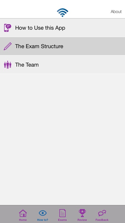 Certi-Fi Nurse AGACNP