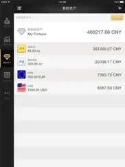 idaily gold · 每日黄金指数 айпад изображения 4