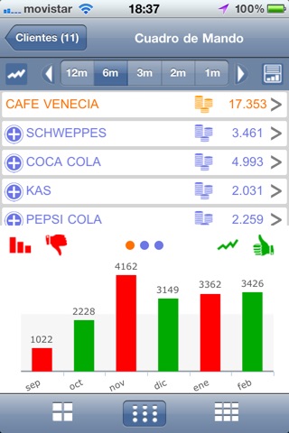 iPreventa screenshot 4