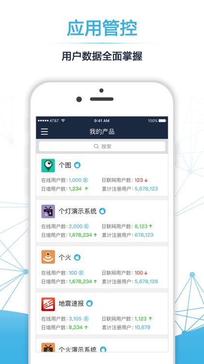 个推—开发者中心