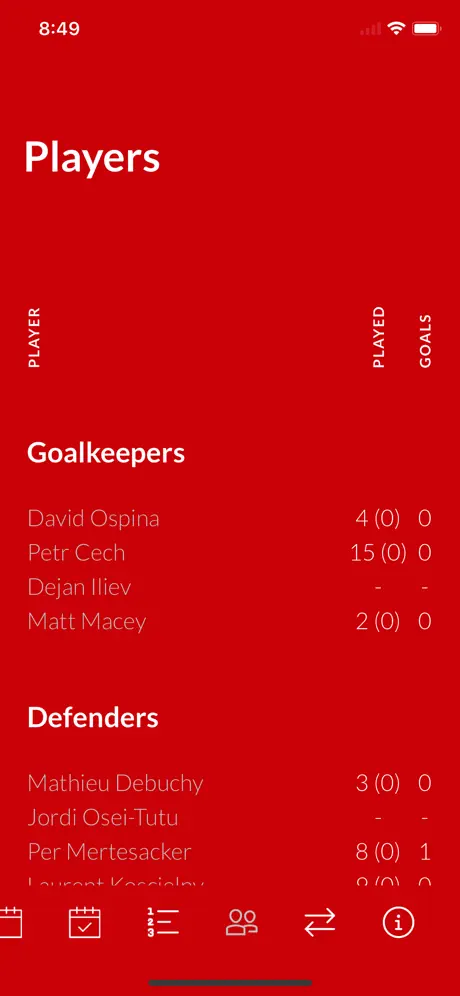 Team AFC