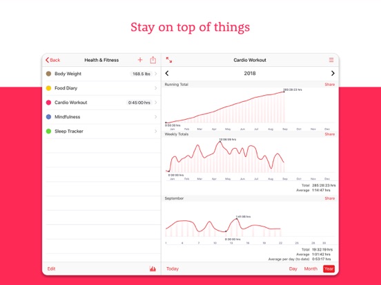 Money Tracker+ Expense Manager iPad app afbeelding 5