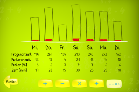 sCool Math Pro screenshot 4
