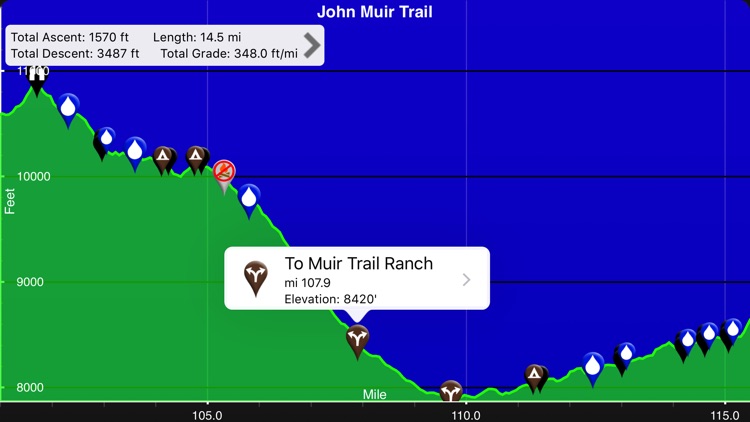 Guthook's JMT Guide