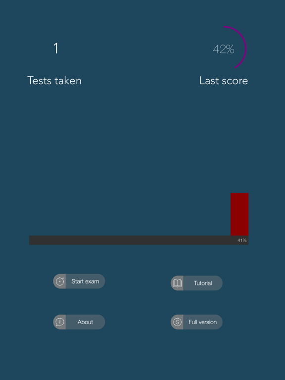 PMP Exam - Oliver Lehmann