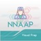 NNAAP Visual Prep 