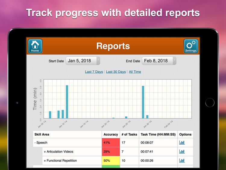Lingraphica TalkPath Therapy screenshot-4