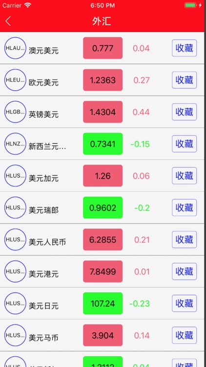 期货资讯-全球期货贵金属行情资讯软件