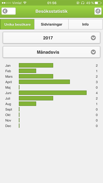 Screenshot #2 pour Bloggplatsen