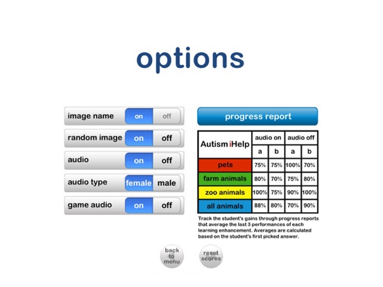 Autism iHelp – Animals iPad screenshot 5 - Education app