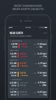 asteroids catalogue problems & solutions and troubleshooting guide - 1