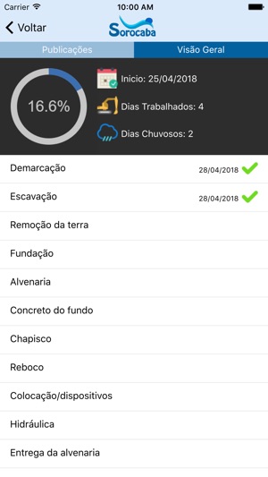 Sorocaba Piscinas(圖5)-速報App