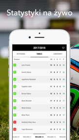 Ekstraklasa Wyniki Piłkarskie screenshot