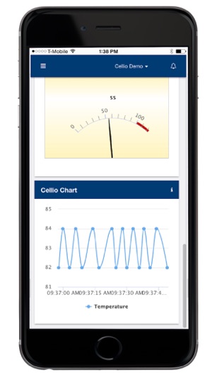 Cellio(圖2)-速報App