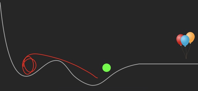 Doodle Drop!(圖6)-速報App