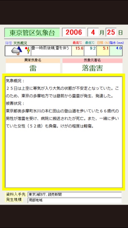 Mt hike west Japan screenshot-4