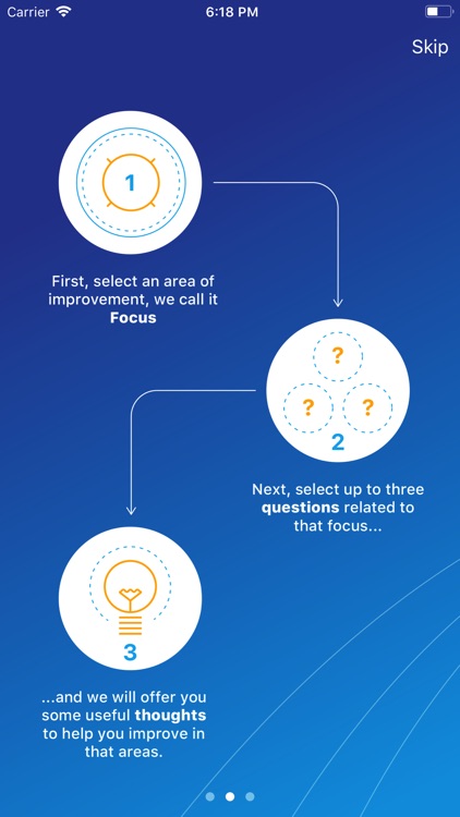 Reflection Questions