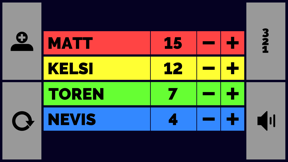 Scorekeeper XL screenshot 1
