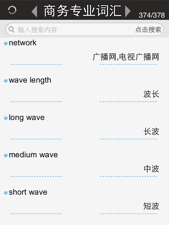 商务英语大全HD 商务词汇与口语汇总