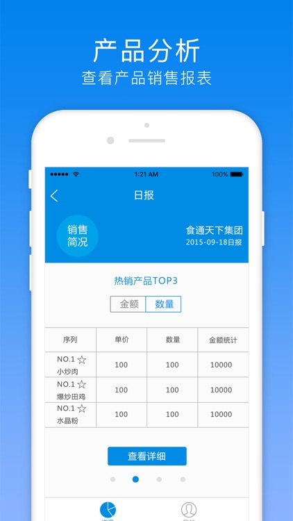 老板通-食通天下