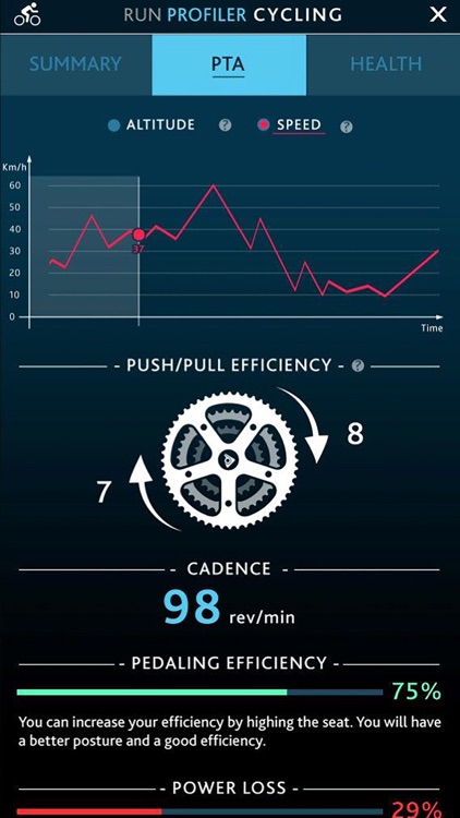 Run Profiler Cycling screenshot-3