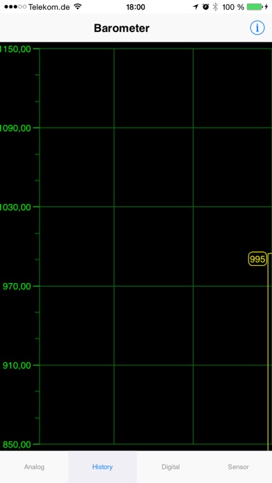 Barometer plus Altimeterのおすすめ画像3