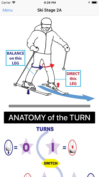 I Ski and Ride