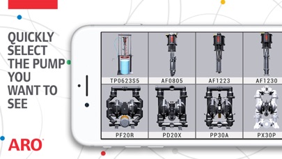 How to cancel & delete ARO Product Park from iphone & ipad 4