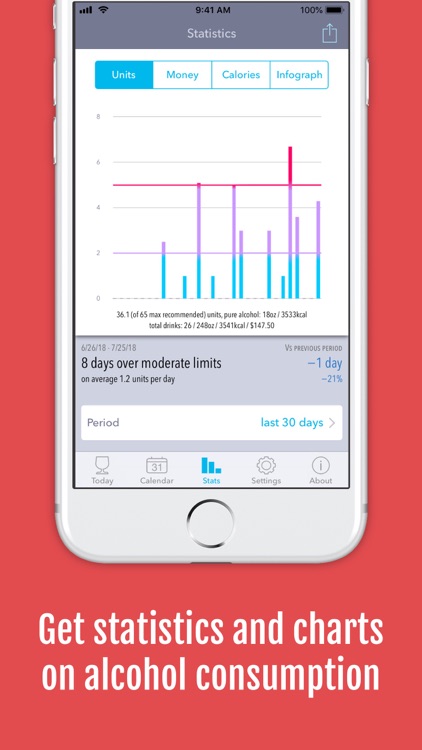 DrinkControl – Alcohol Tracker screenshot-3