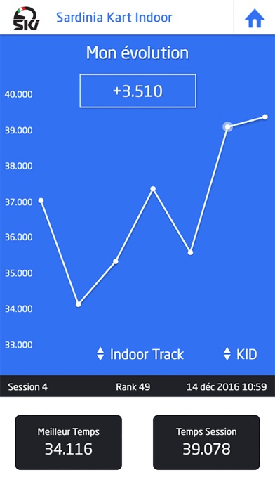Screenshot #3 pour Sardinia Kart Indoor