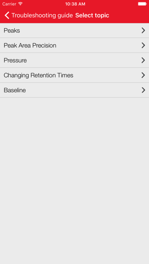 HPLC Troubleshooting Guide(圖3)-速報App