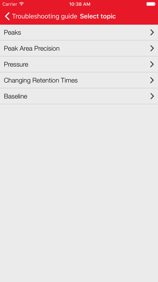 #3. HPLC Troubleshooting Guide (iOS) 来自: Thermo Fisher Scientific