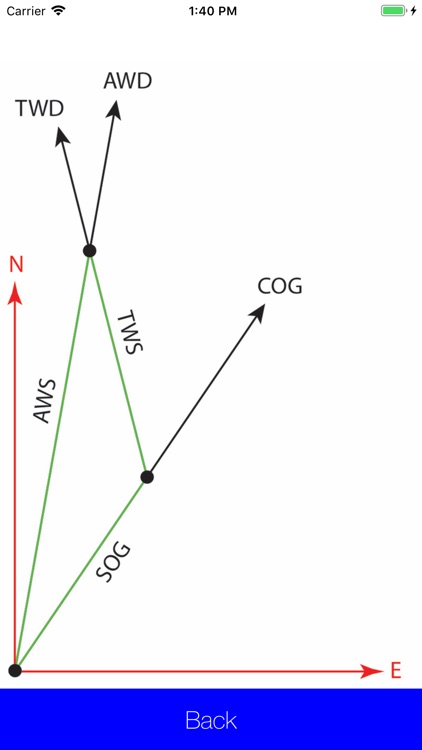 True-Wind Calculator screenshot-3