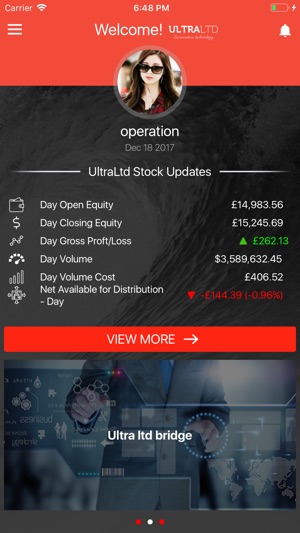 UltraLtd(圖2)-速報App