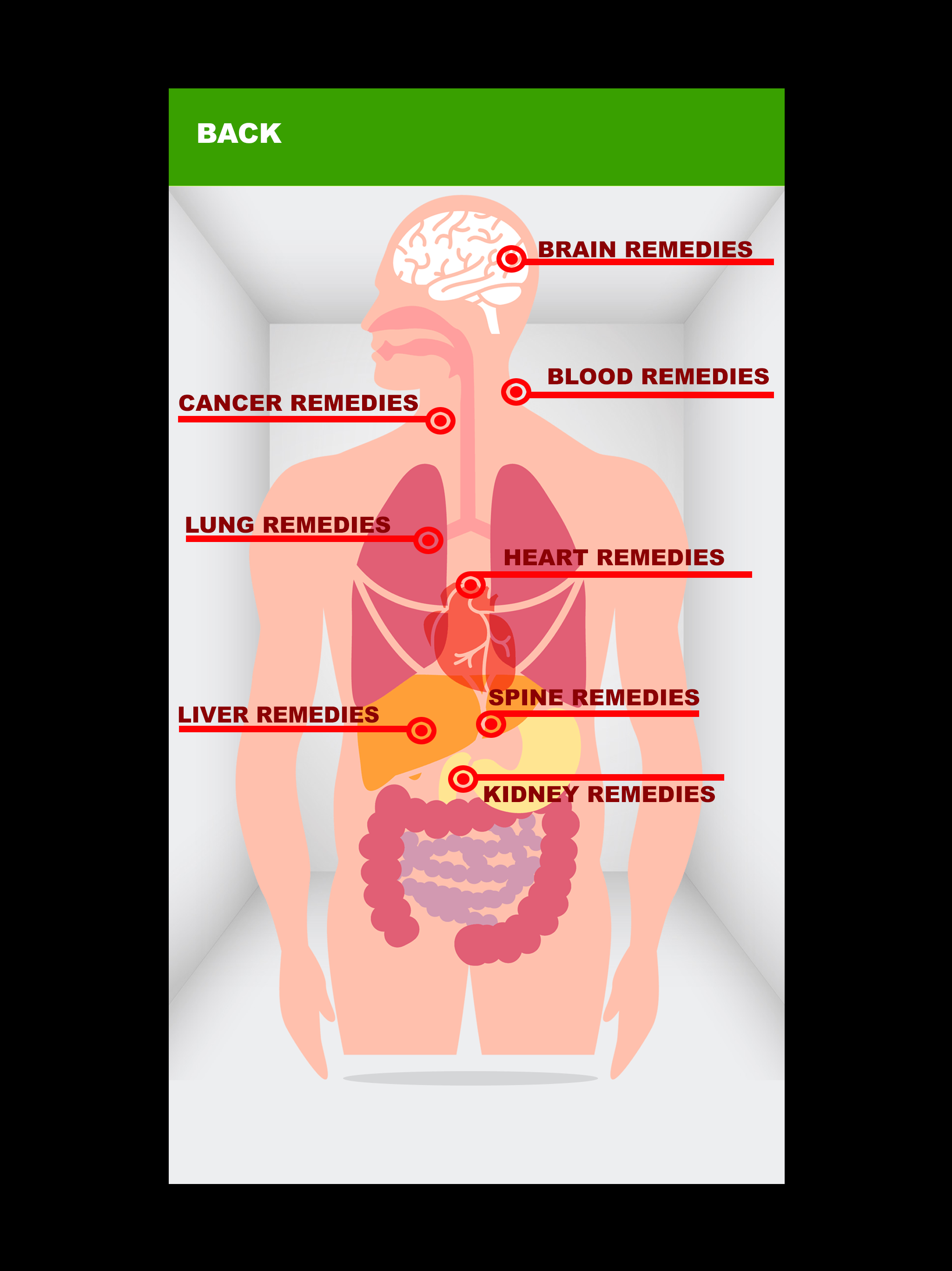 Home Remedies : Natural Cure+